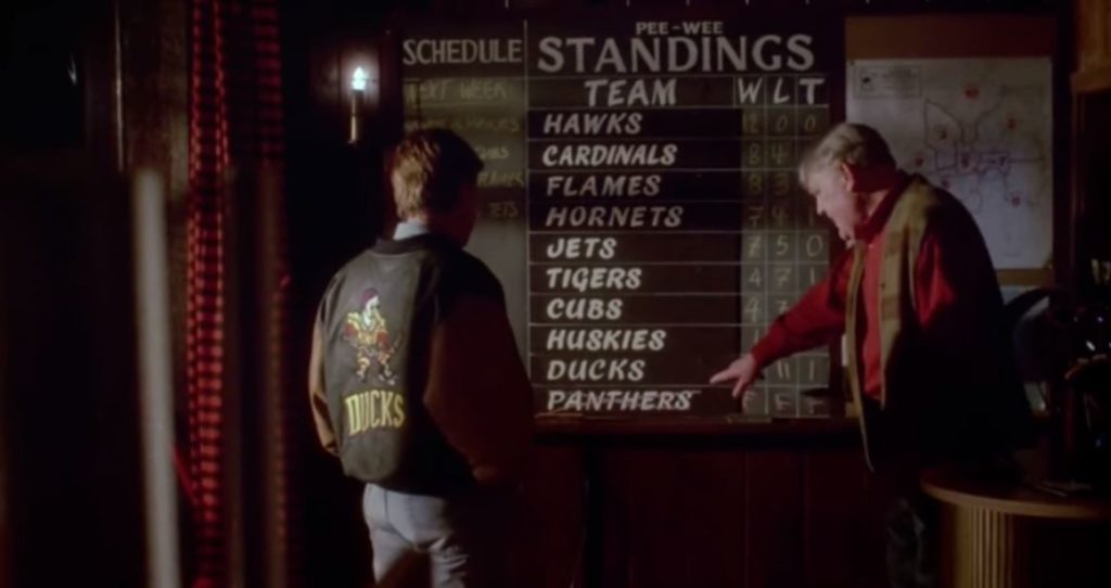 The Mighty Ducks on X: Panthers got the measles and they forfeited the  season. So, you beat the Huskies and you'll make the play-offs. #D1   / X